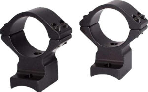 Chesapeake Gunslingers